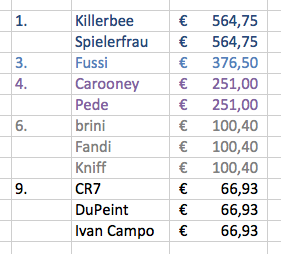 Bildschirmfoto 2016-07-14 um 19.57.53